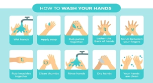 Nursing students learning infection control practices at Ideal Institute of Nursing